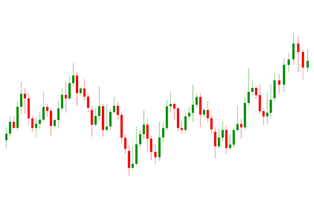سوق الفوركس – سيولة قوية وفرص مستمرة