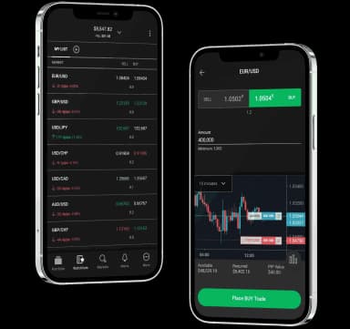 ميزات تداول متقدمة