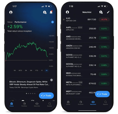 تطبيق الهاتف – تداول مرن أثناء التنقل